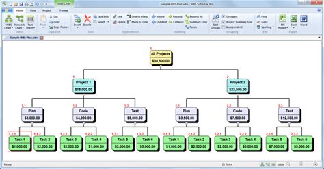 Critical Tools WBS Schedule